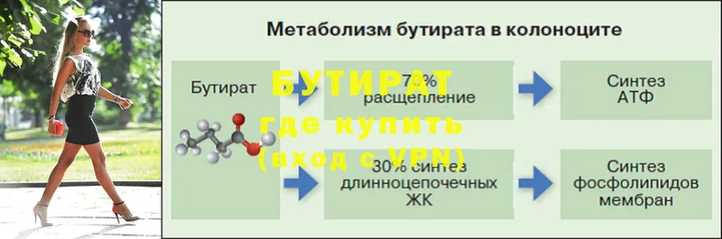 Бутират GHB  дарнет шоп  MEGA ссылка  Андреаполь 